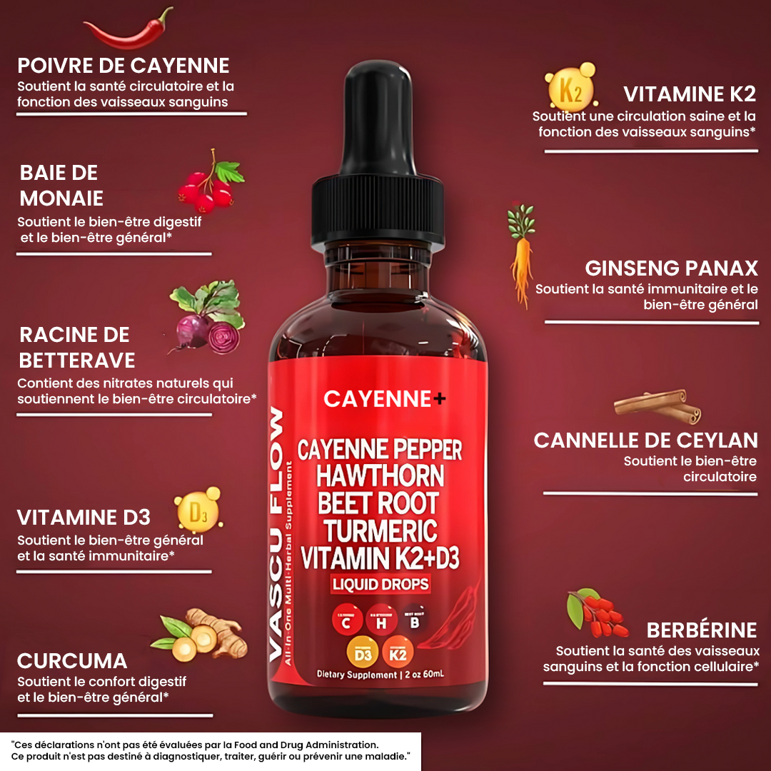 Cayenne+ Flux Vital